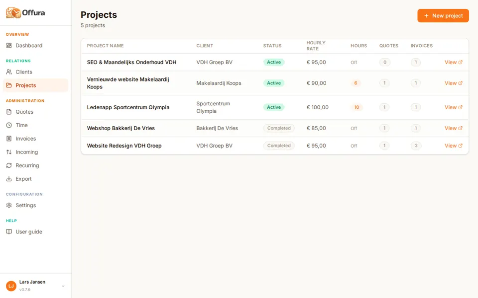 Project overview in Offura
